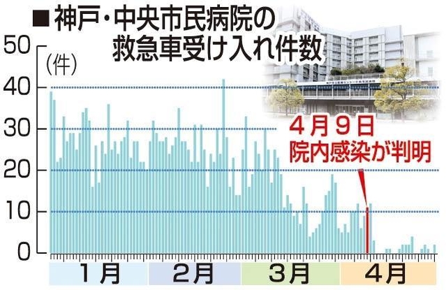 神戸新聞ＮＥＸＴ