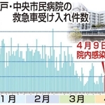 神戸新聞ＮＥＸＴ
