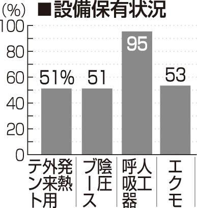 神戸新聞ＮＥＸＴ