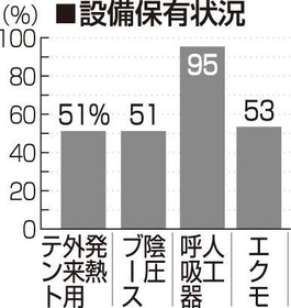 神戸新聞ＮＥＸＴ