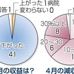 神戸新聞ＮＥＸＴ
