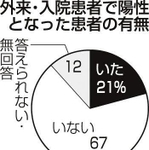 神戸新聞ＮＥＸＴ