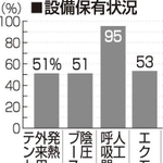 神戸新聞ＮＥＸＴ