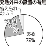 神戸新聞ＮＥＸＴ