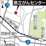 神戸新聞ＮＥＸＴ