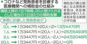 神戸新聞ＮＥＸＴ