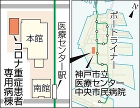 神戸新聞ＮＥＸＴ