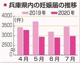 神戸新聞ＮＥＸＴ