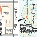 神戸新聞ＮＥＸＴ