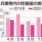 神戸新聞ＮＥＸＴ