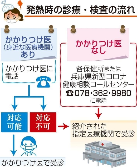 神戸新聞ＮＥＸＴ