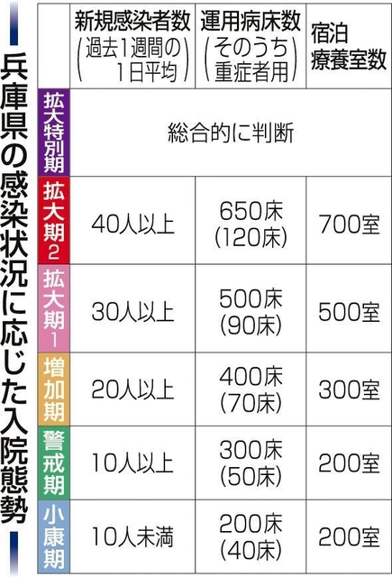 神戸新聞ＮＥＸＴ