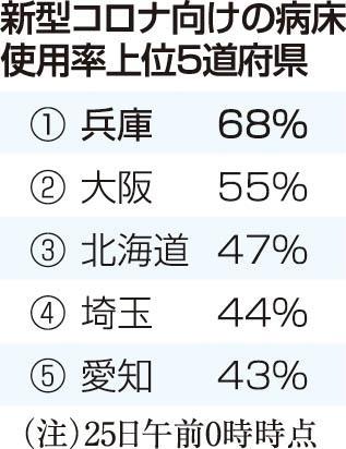 神戸新聞ＮＥＸＴ