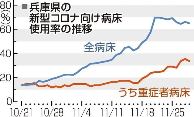 神戸新聞ＮＥＸＴ