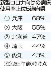 神戸新聞ＮＥＸＴ