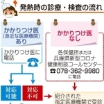 神戸新聞ＮＥＸＴ