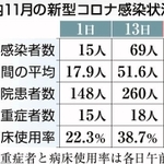 神戸新聞ＮＥＸＴ
