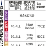 神戸新聞ＮＥＸＴ