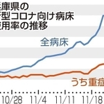 神戸新聞ＮＥＸＴ