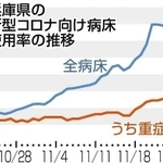 神戸新聞ＮＥＸＴ