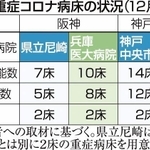 神戸新聞ＮＥＸＴ