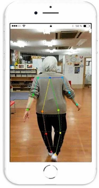 人工知能（ＡＩ）を用いた歩行の解析画像のイメージ（エクサウィザーズ提供）