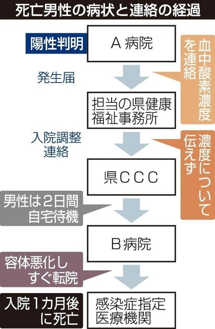 神戸新聞ＮＥＸＴ