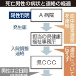 神戸新聞ＮＥＸＴ