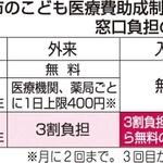 神戸新聞ＮＥＸＴ