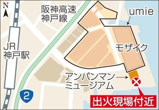 神戸新聞ＮＥＸＴ