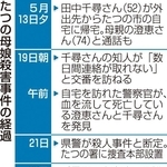 神戸新聞NEXT