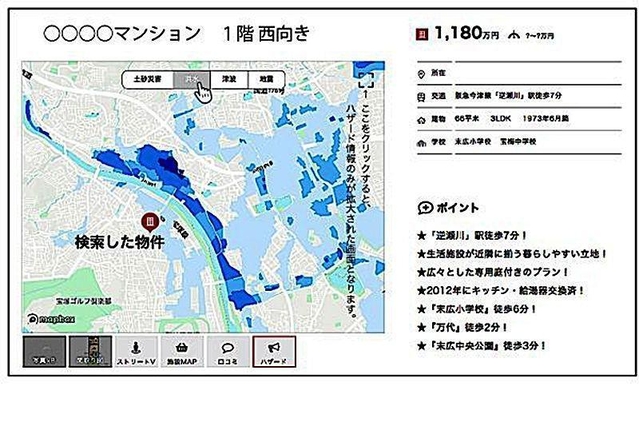 物件の周辺エリアのハザードマップが簡単に確認できるウィルの物件検索サイトのイメージ（同社提供）