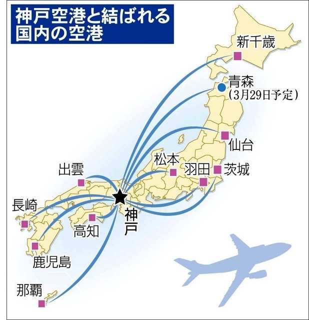 神戸新聞ＮＥＸＴ