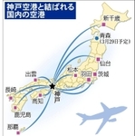 神戸新聞ＮＥＸＴ