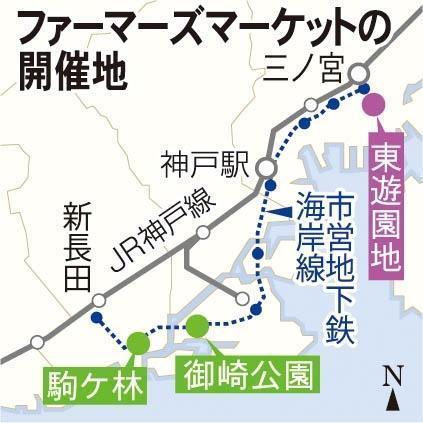 神戸新聞ＮＥＸＴ