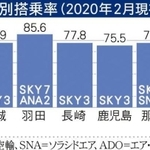 神戸新聞ＮＥＸＴ