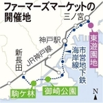 神戸新聞ＮＥＸＴ