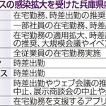 神戸新聞ＮＥＸＴ