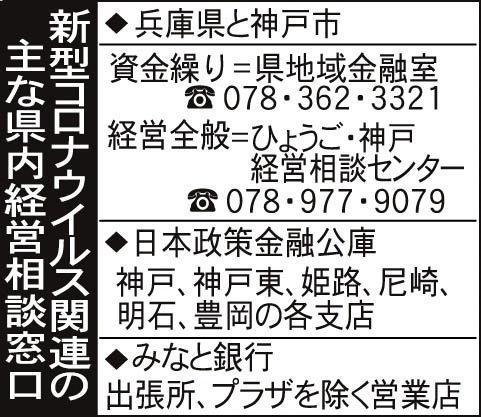 神戸新聞ＮＥＸＴ