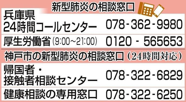 神戸新聞ＮＥＸＴ
