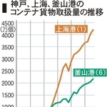 神戸新聞ＮＥＸＴ
