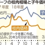 神戸新聞ＮＥＸＴ