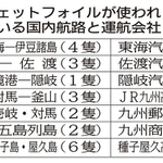 神戸新聞ＮＥＸＴ