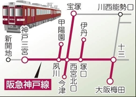 神戸新聞ＮＥＸＴ