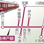 神戸新聞ＮＥＸＴ