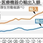 神戸新聞ＮＥＸＴ