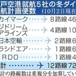 神戸新聞ＮＥＸＴ