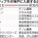 神戸新聞ＮＥＸＴ
