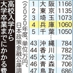 神戸新聞ＮＥＸＴ