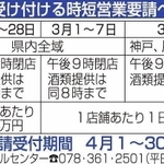 神戸新聞ＮＥＸＴ